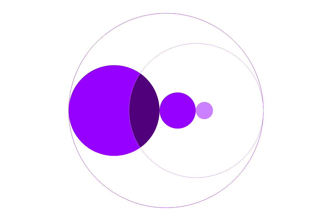 Randstad Professional Career